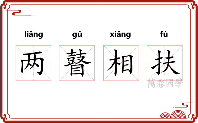 两瞽相扶