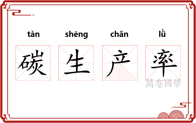 碳生产率