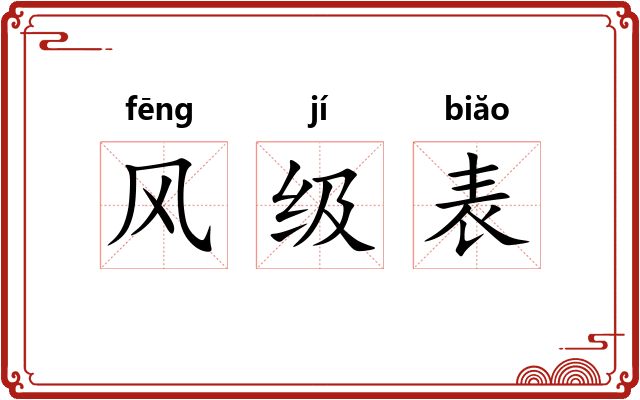 风级表