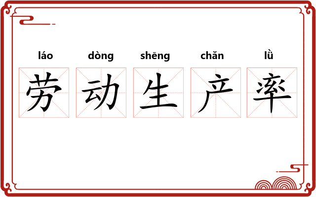 劳动生产率