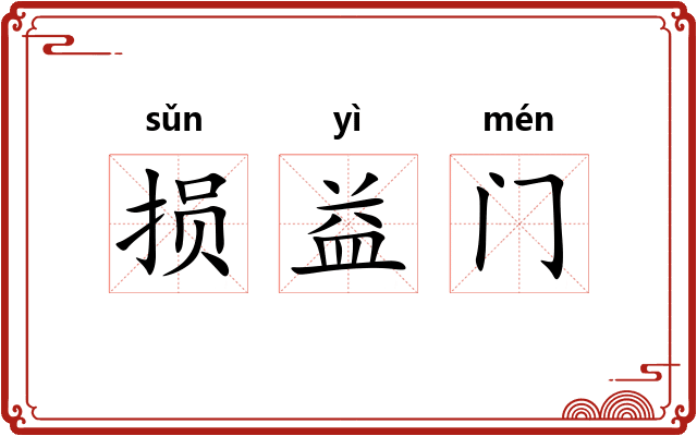 损益门