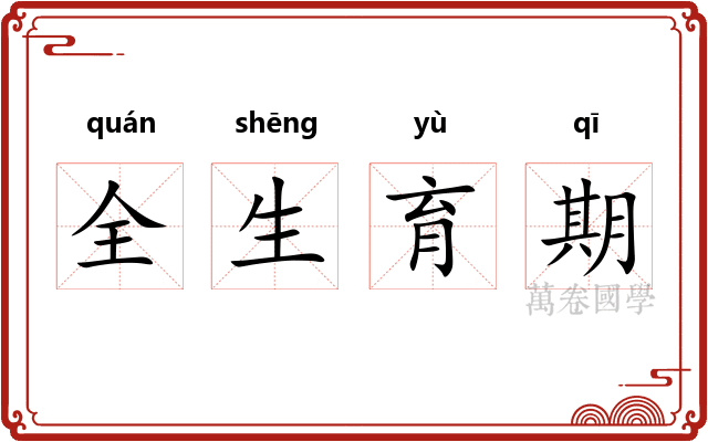 全生育期