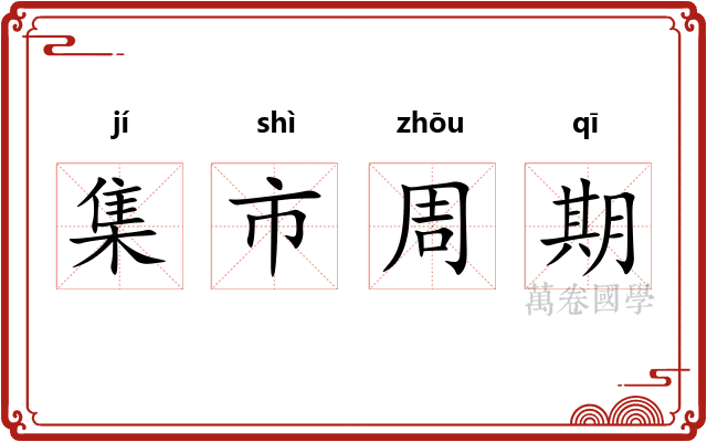 集市周期