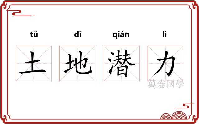 土地潜力