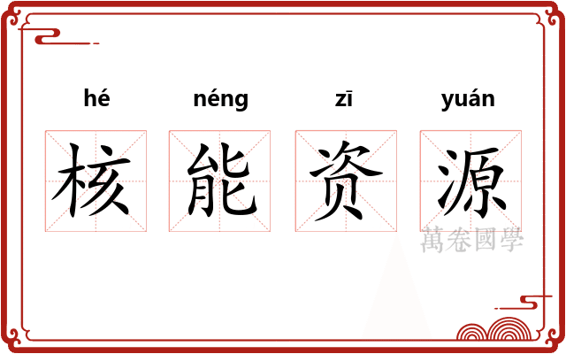 核能资源