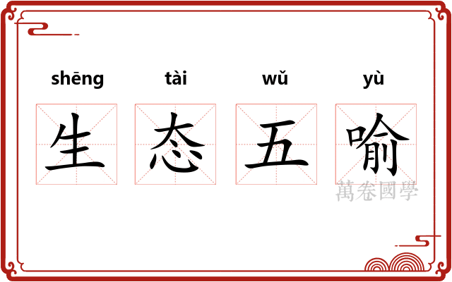 生态五喻