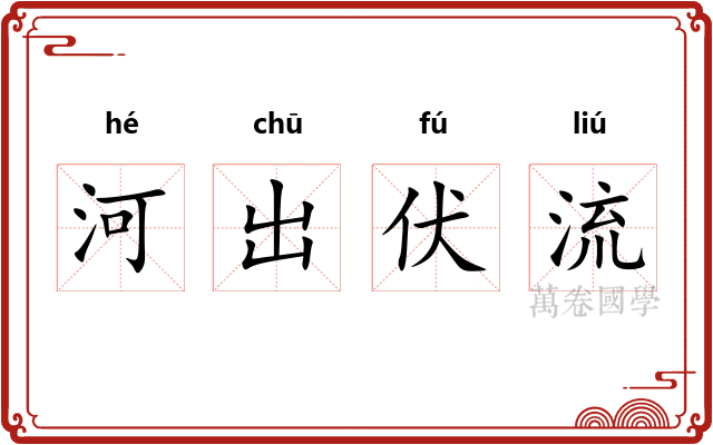 河出伏流