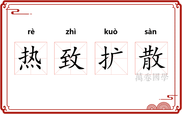 热致扩散