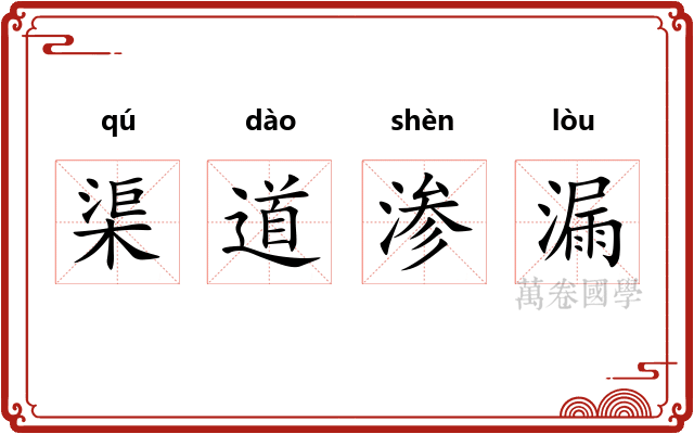 渠道渗漏