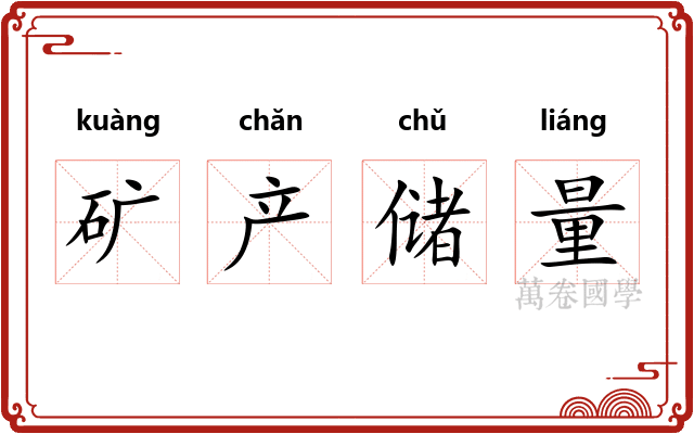 矿产储量