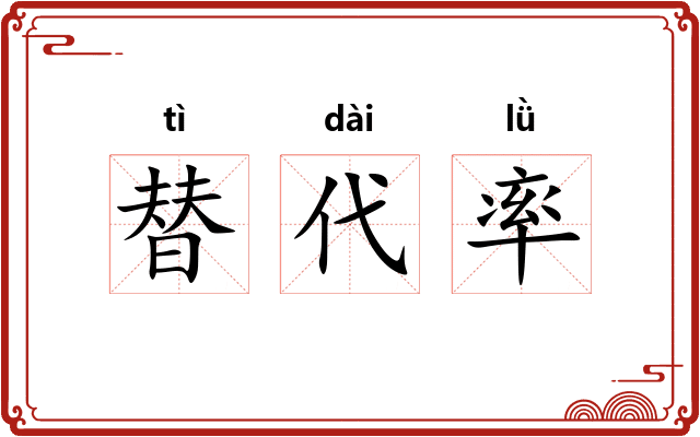 替代率 替代率