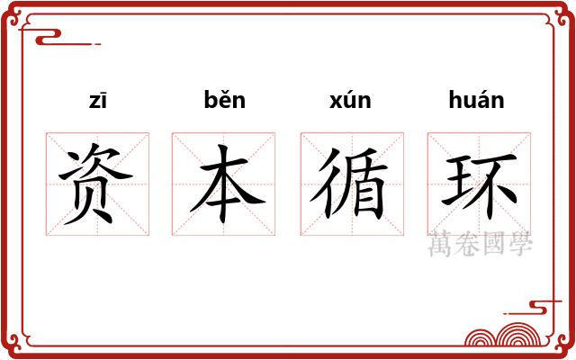 资本循环
