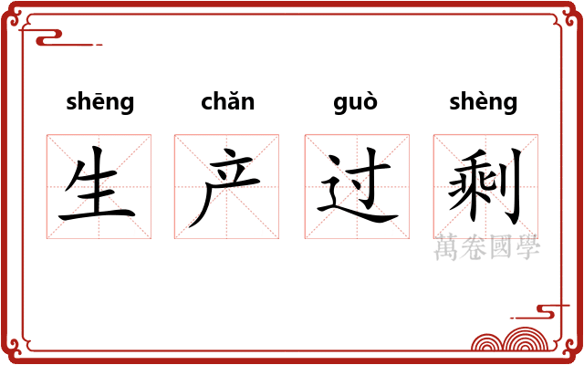 生产过剩