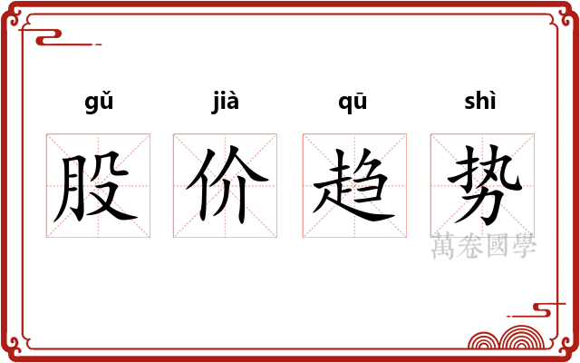 股价趋势