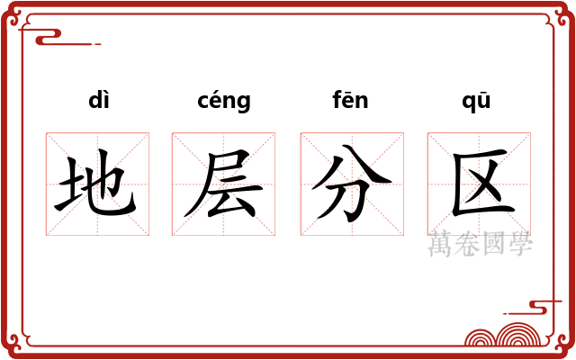 地层分区