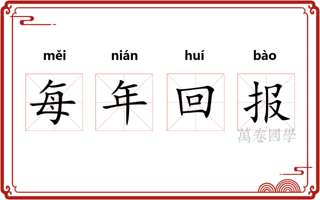 每年回报