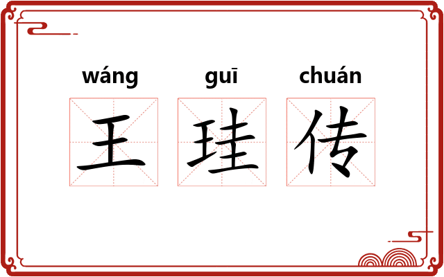 王珪传