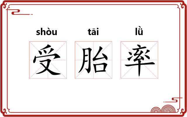 受胎率 受胎率