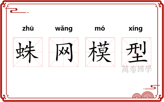 蛛网模型 蛛网模型