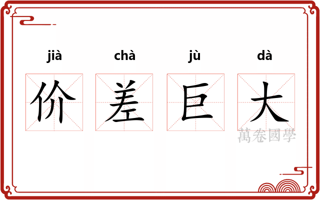 价差巨大