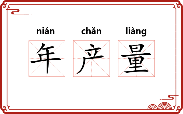 年产量