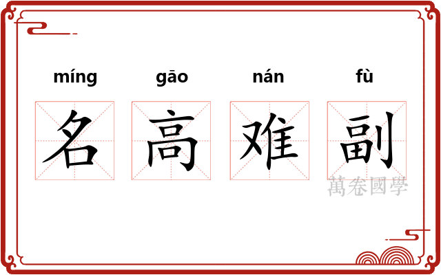 名高难副