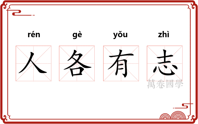 人各有志