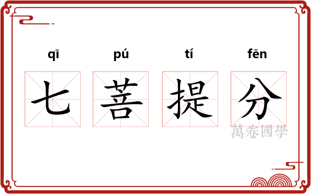 七菩提分