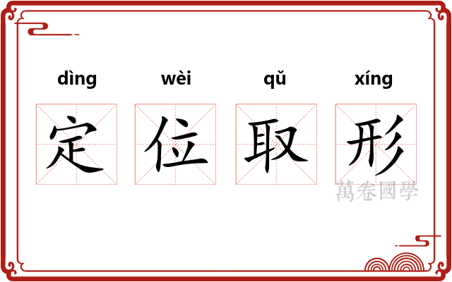 定位取形