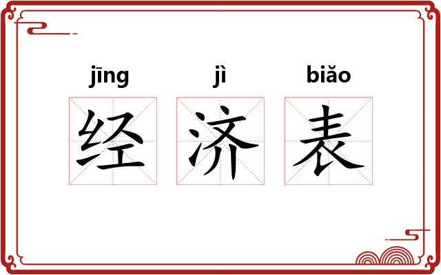 经济表 经济表
