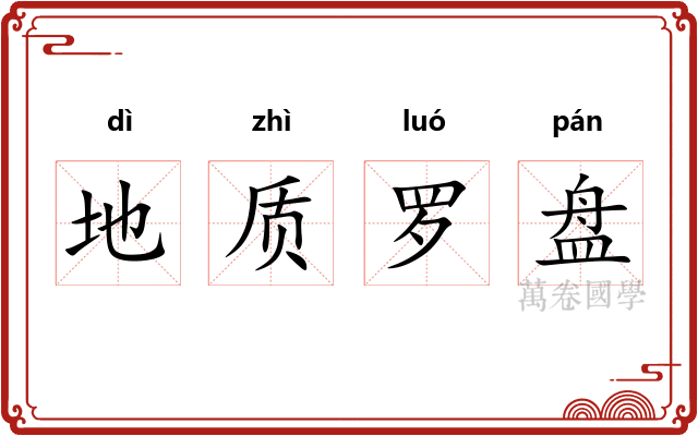 地质罗盘