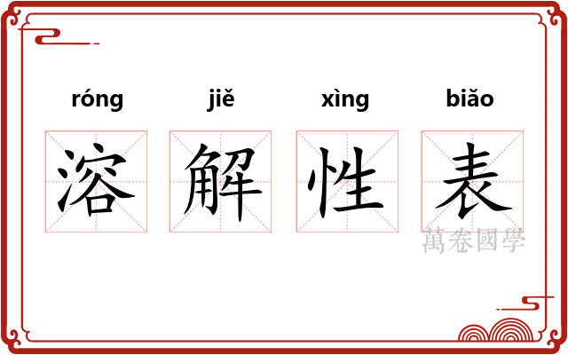 溶解性表