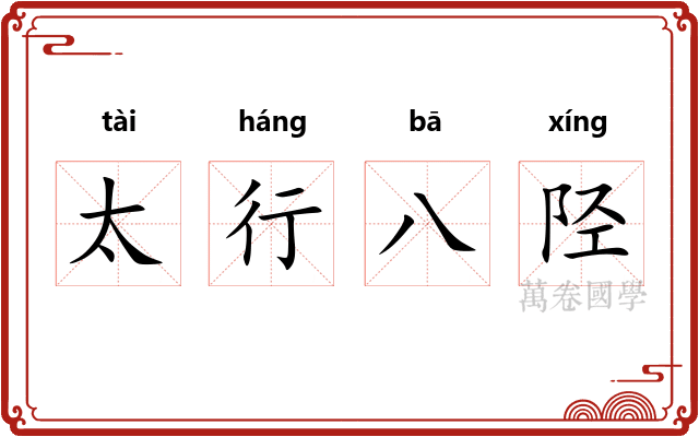 太行八陉