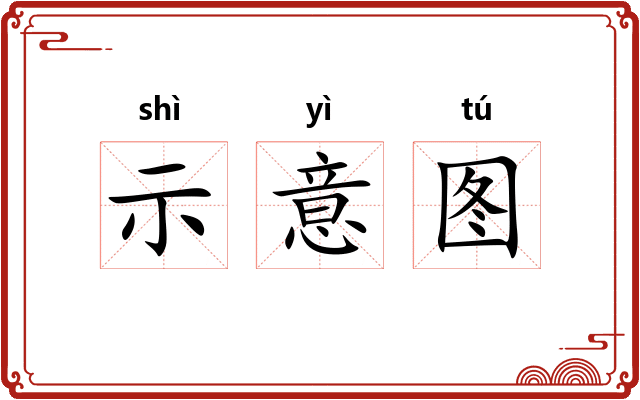 示意图 示意图