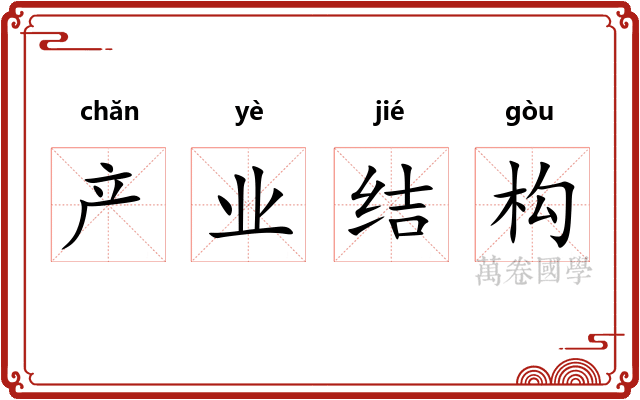 产业结构