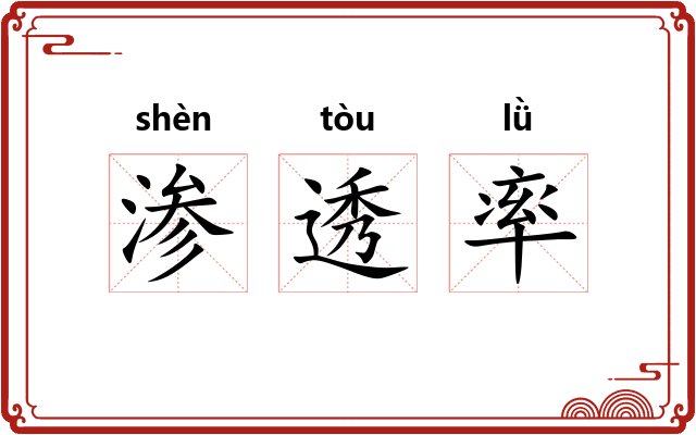 渗透率 渗透率