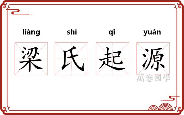 梁氏起源