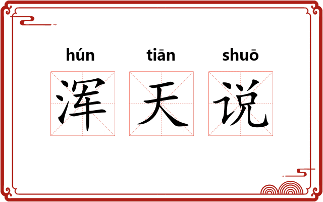 浑天说