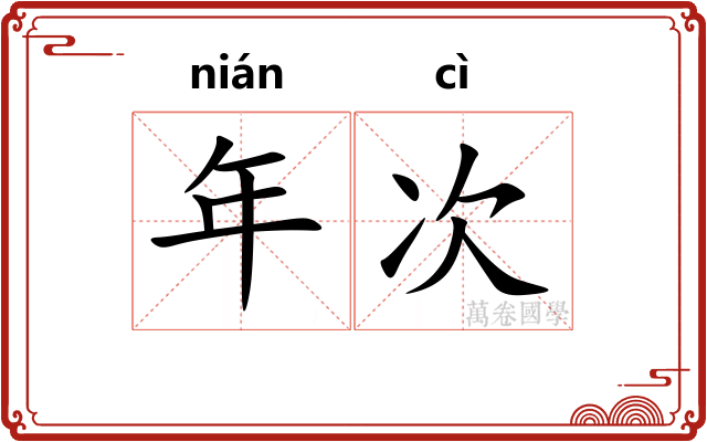 年次