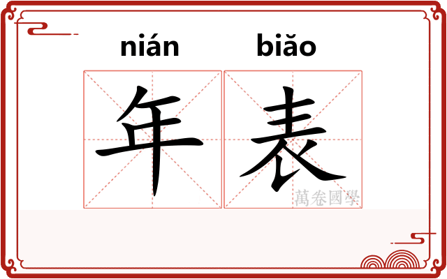 年表