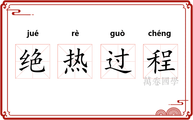 绝热过程