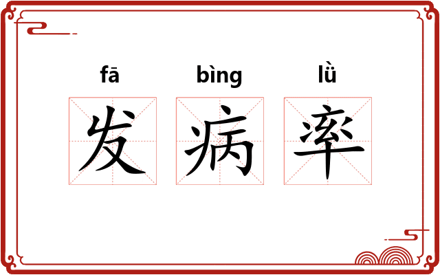 发病率