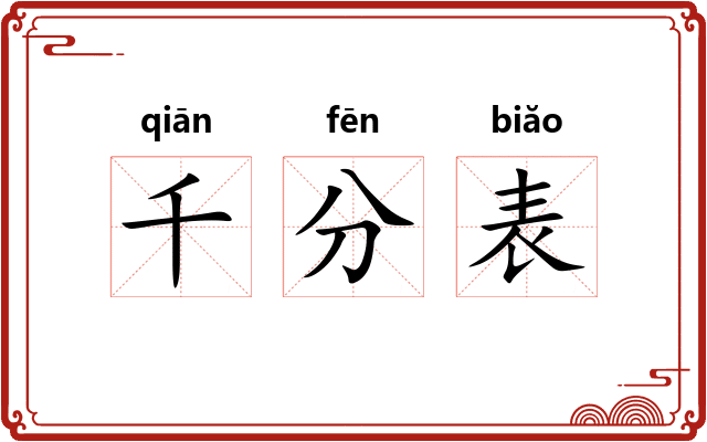 千分表 千分表