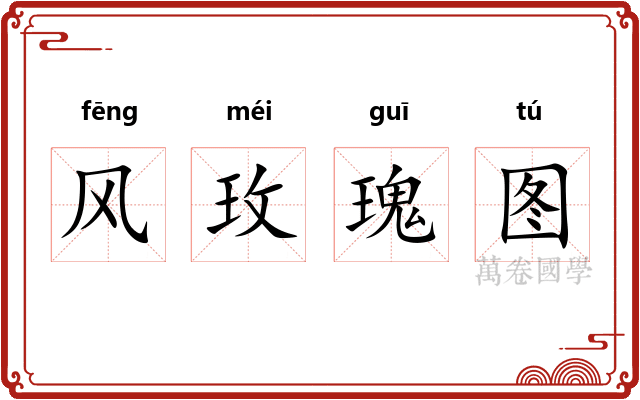 风玫瑰图