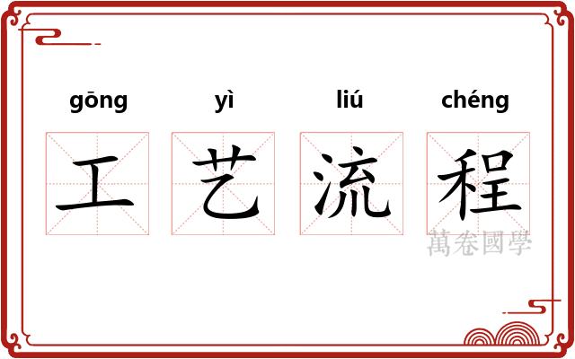 工艺流程