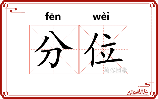 分位