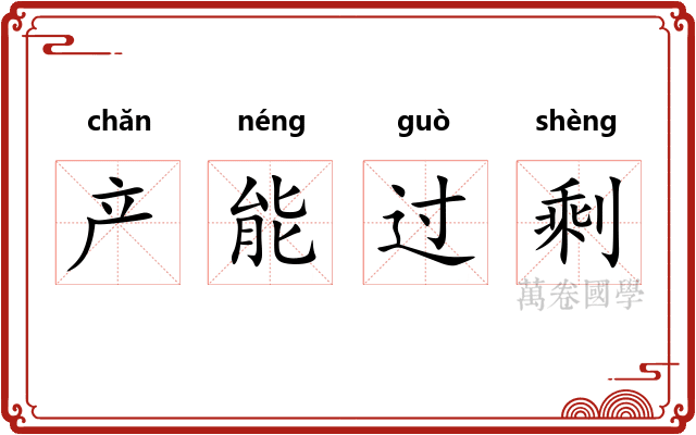 产能过剩