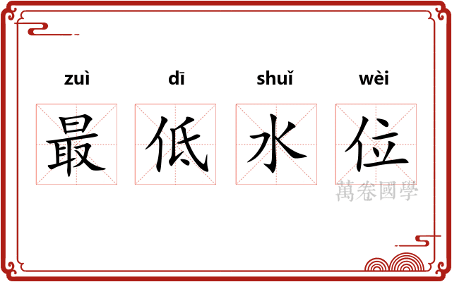 最低水位