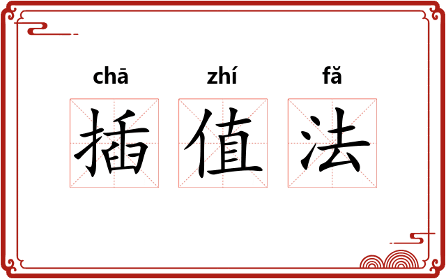 插值法