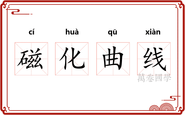 磁化曲线